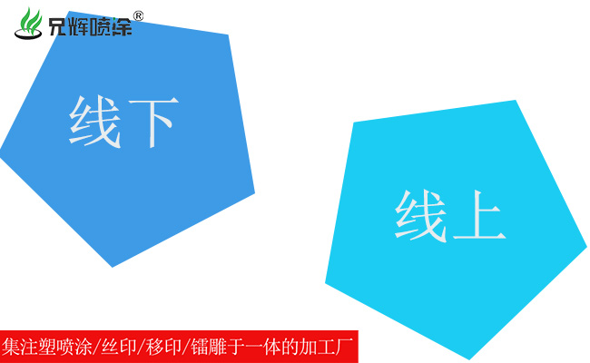 线上线下两手抓，只为需要喷油加工用户提供更便捷的服务!